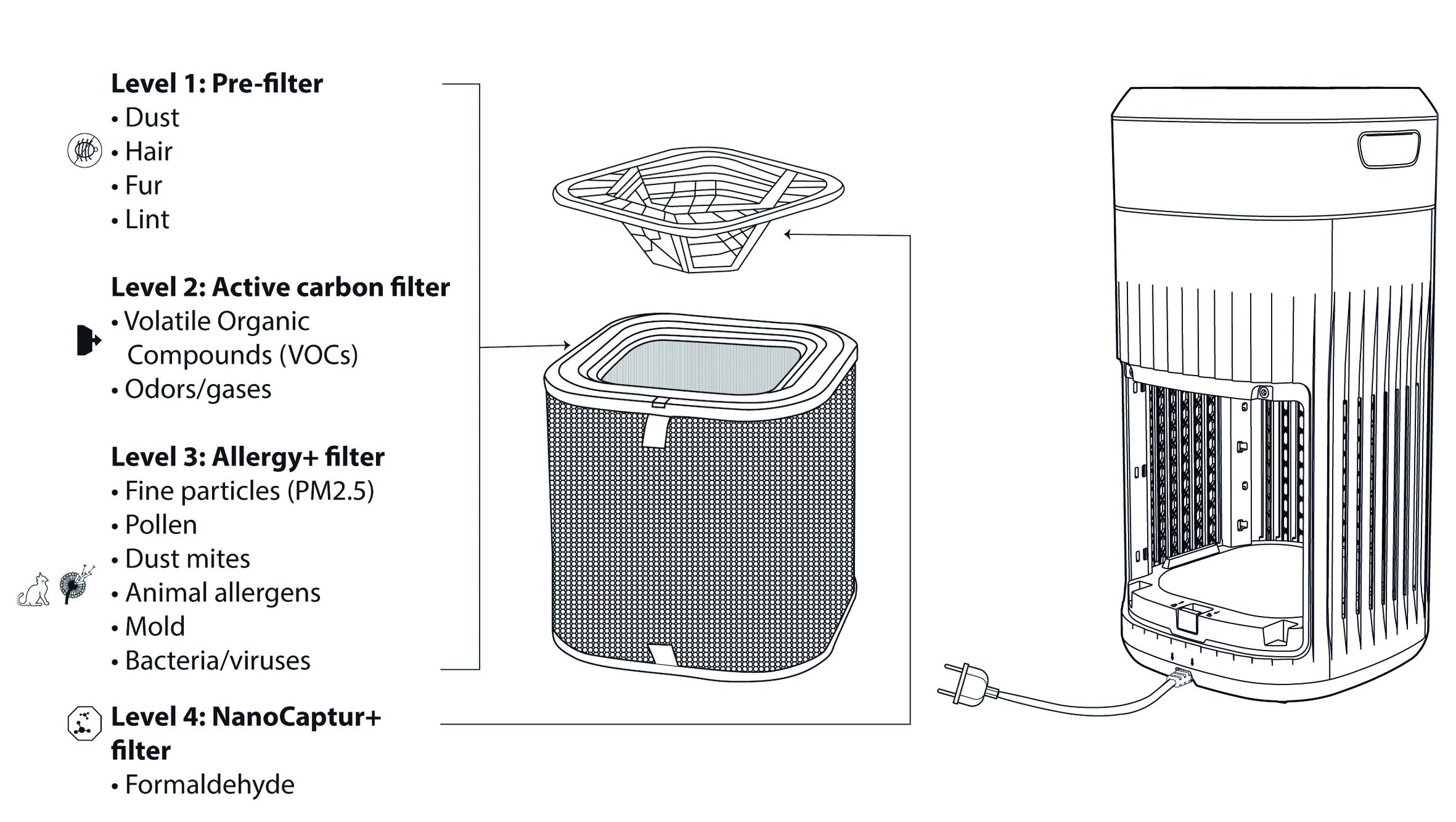 Filter Nanocaptur+ Pure Home XD6084F0