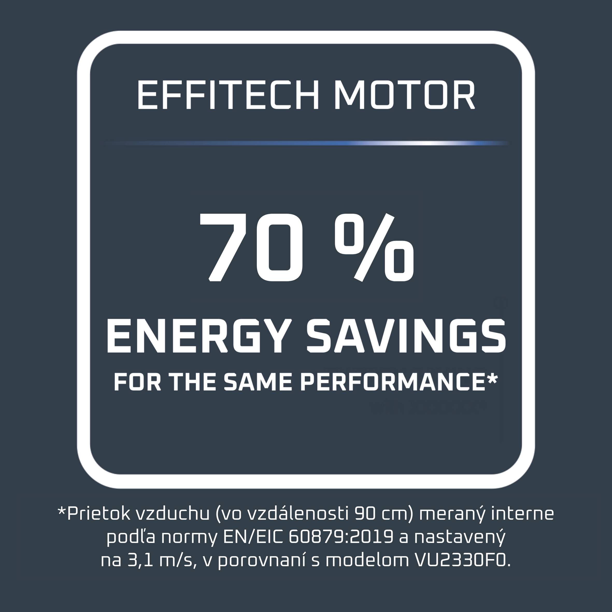 QV2540F0 Turbo Swift Compact, stolný ventilátor, Rowenta