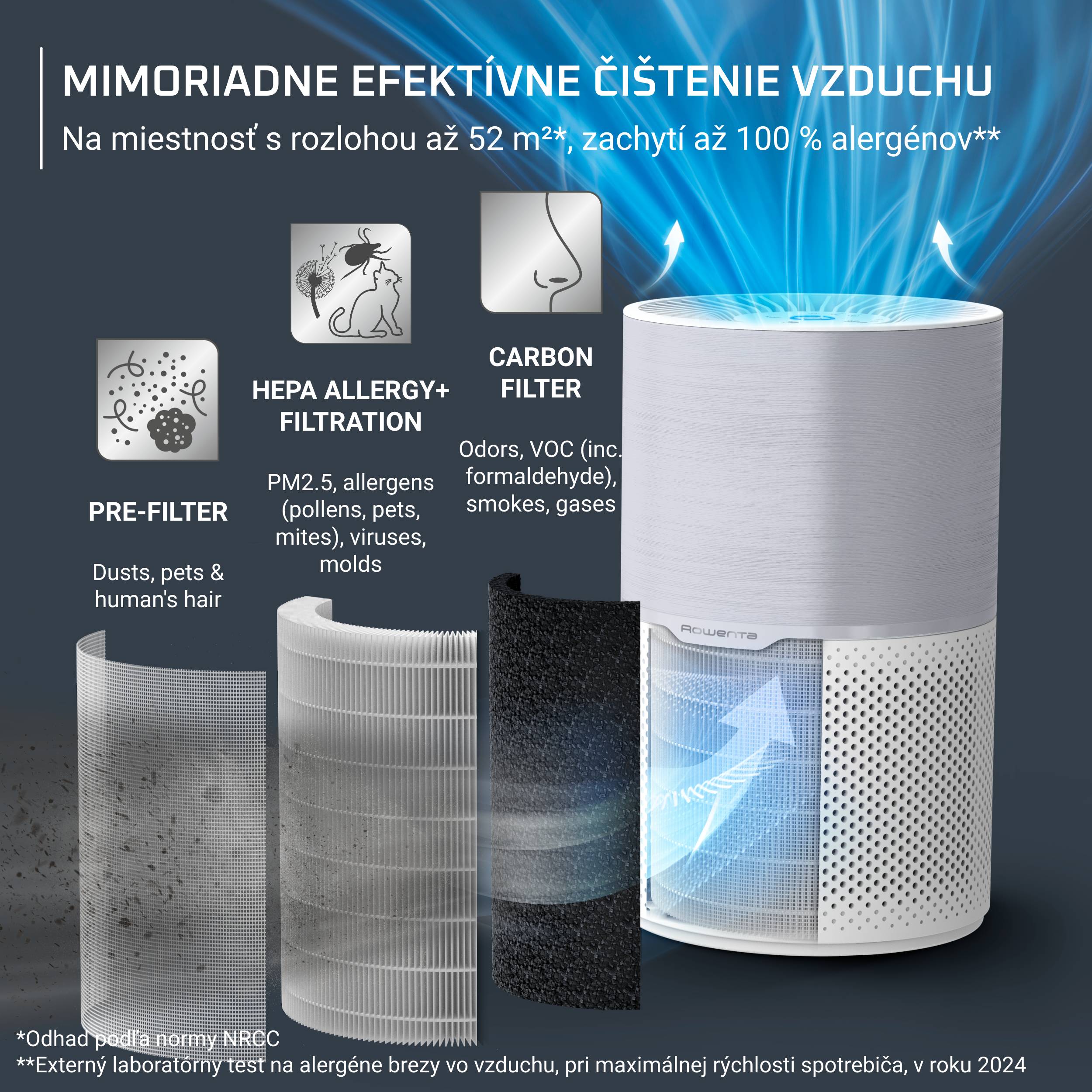 Čistička vzduchu Rowenta Pure Air Compact PU2220F0