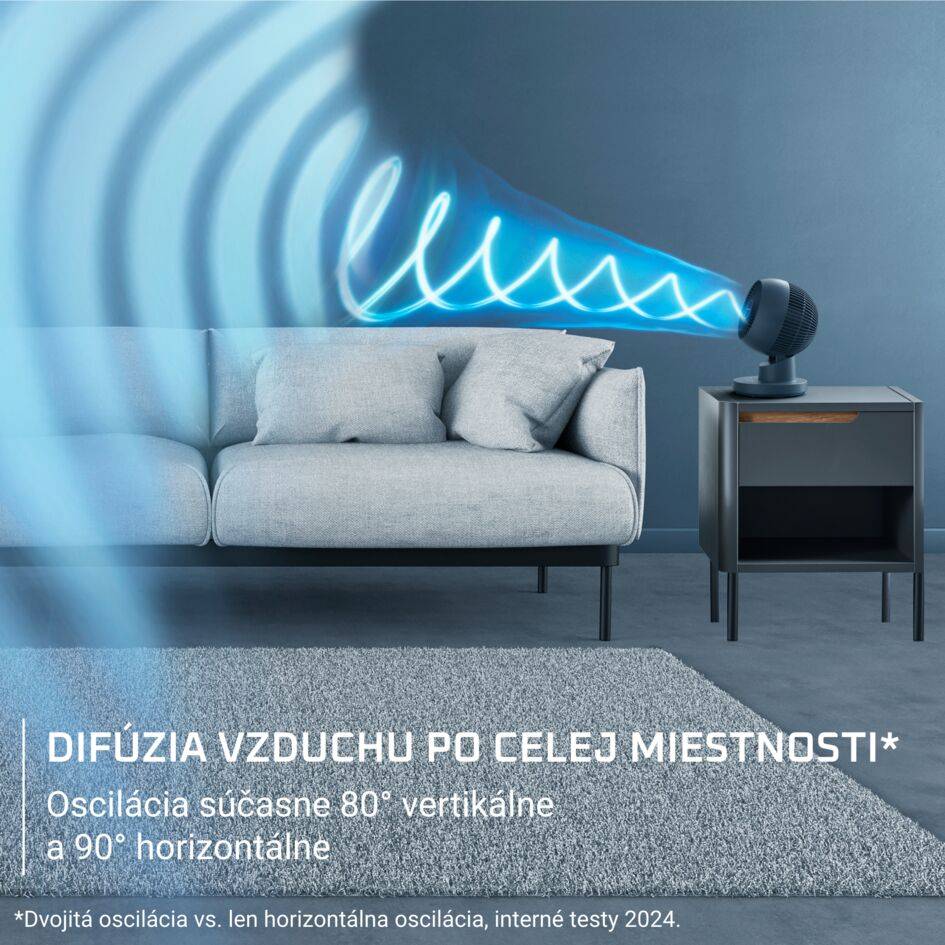 QV2540F0 Turbo Swift Compact, stolný ventilátor, Rowenta