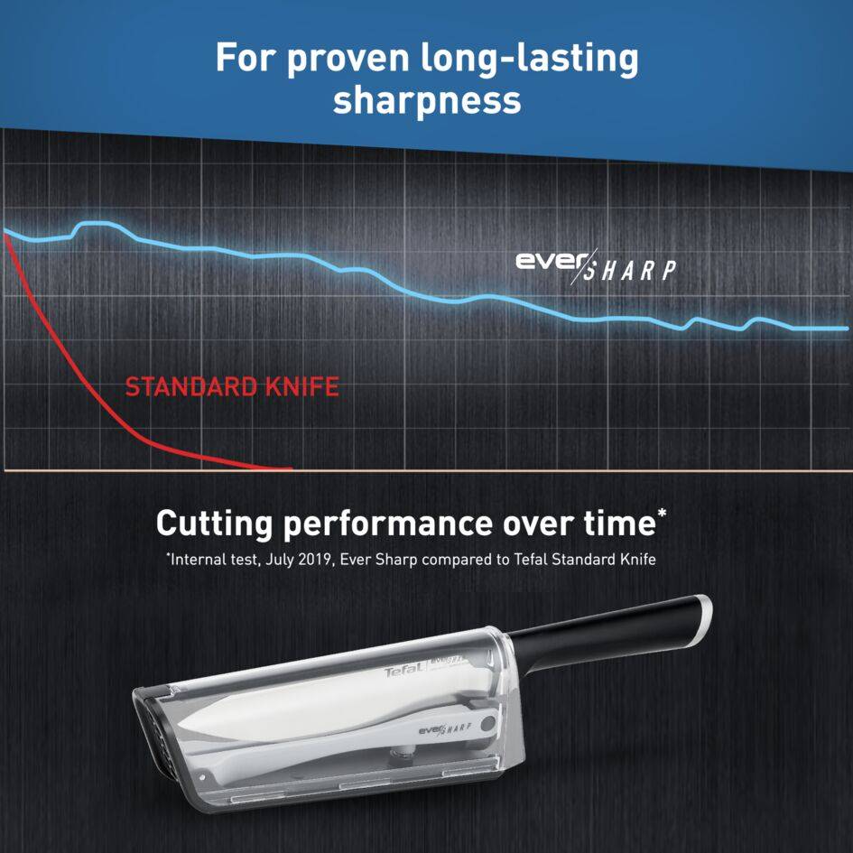 Kuchynský nôž Tefal Ever Sharp K2569004 Nerezový/Čierny 16,5 cm