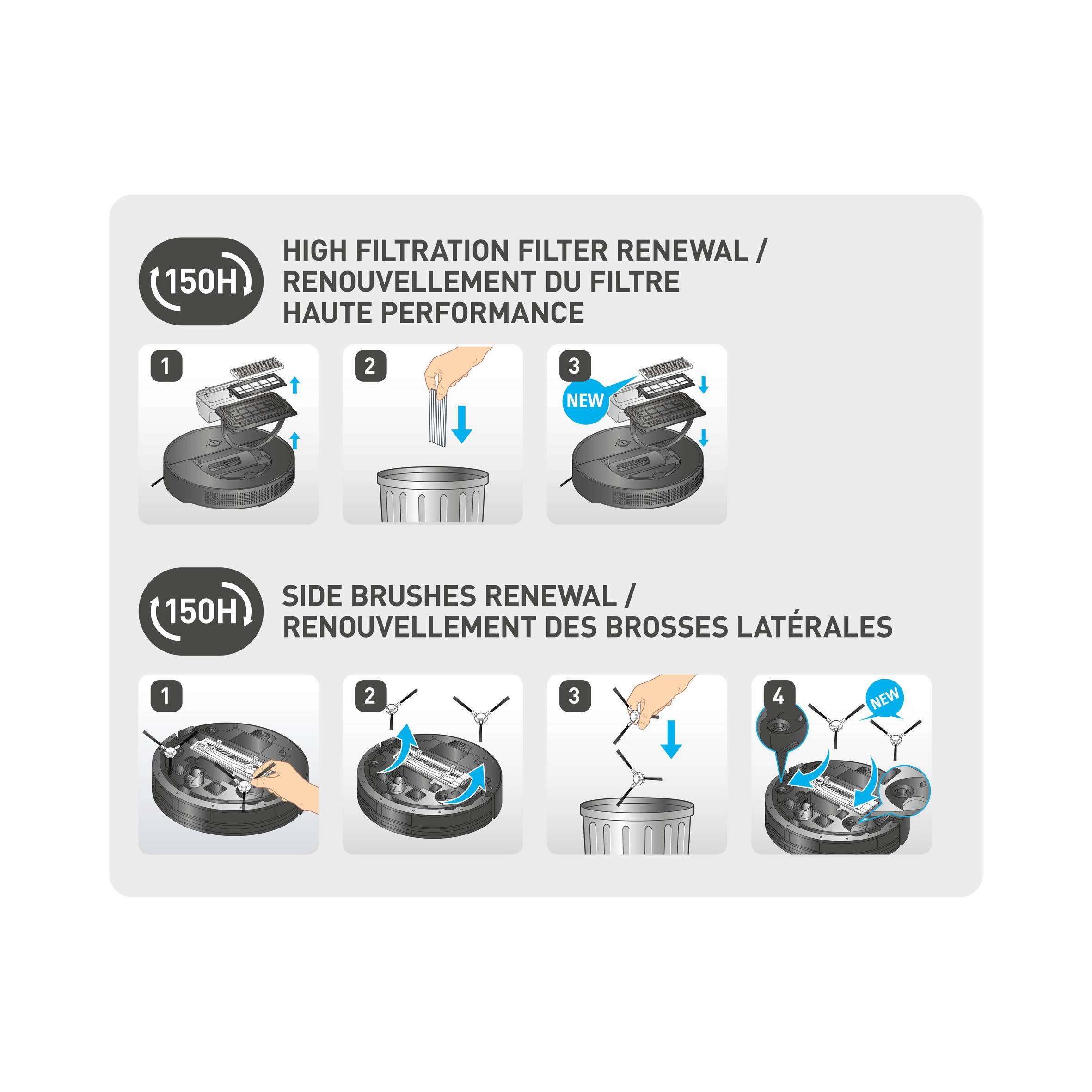 Vysoko výkonný filter a postranné kefky ZR130002