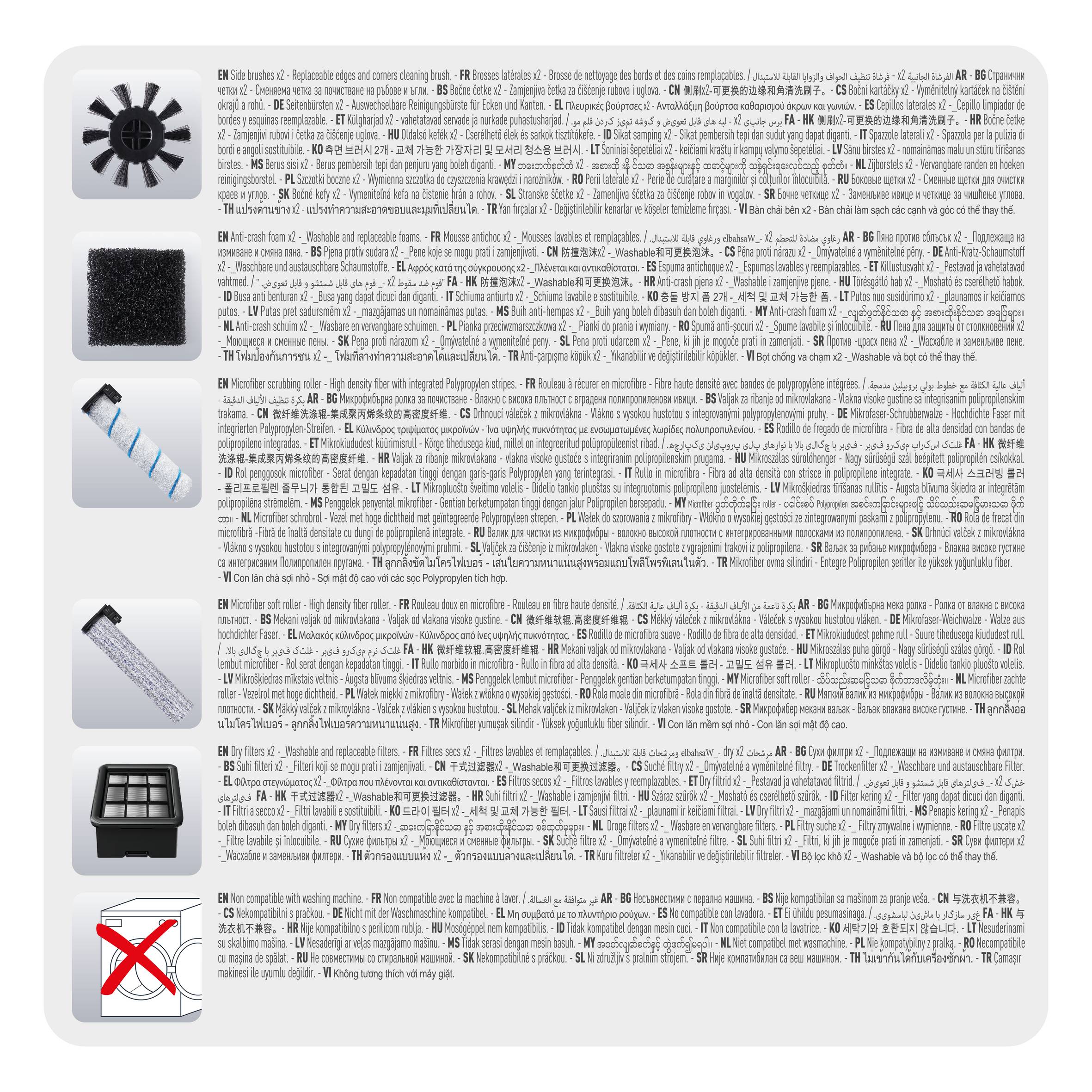 Súprava príslušenstva X-CLEAN 4 ZR335A00