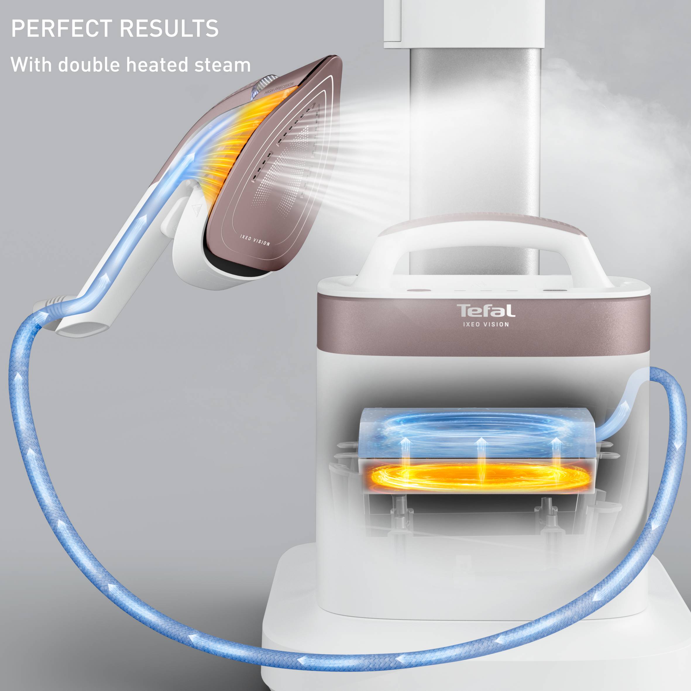 Naparovač odevov so stojanom Tefal IXEO Vision QT1811E0 Biela