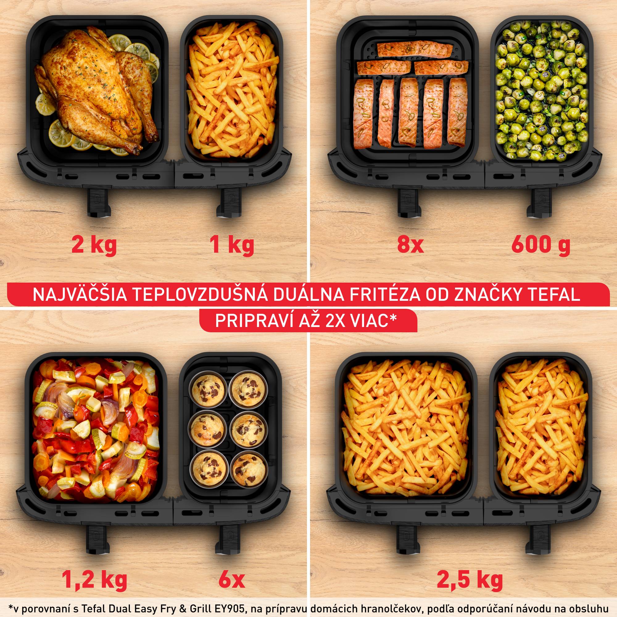 Duálna teplovzdušná fritéza Tefal Dual Easy Fry XXL, 11 L, EY942AE0
