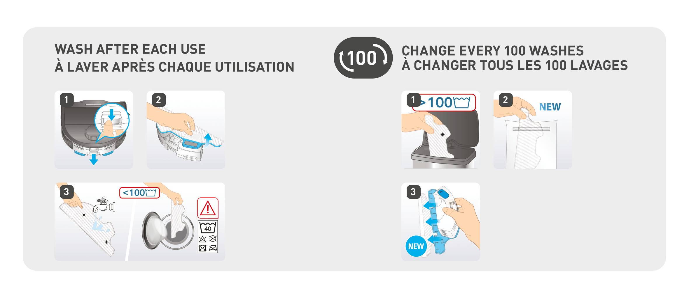 Súprava utierok pre zvieratá a alergikov ZR294001